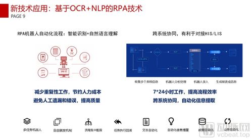 聲智Azero人工智能開(kāi)發(fā)框架 以開(kāi)放平臺(tái)之力，夯實(shí)數(shù)字化智慧防疫基石